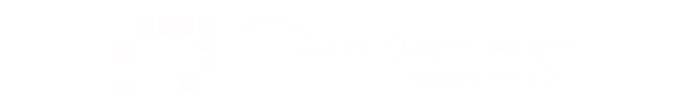 a picture of the LWSS from Conway's Game of Life