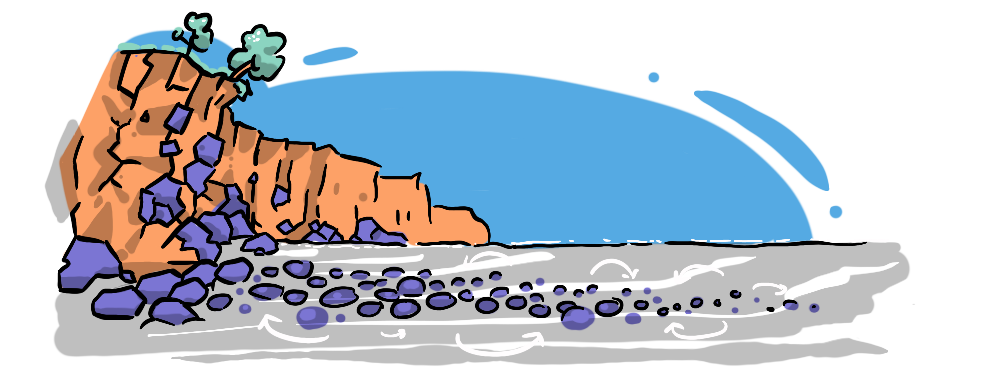 Polishing—wearing off the sharp edges that make ideas conflict