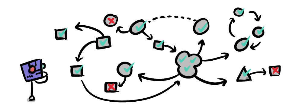 A robot looking at an interrelated world—the challenge of AI alignment
