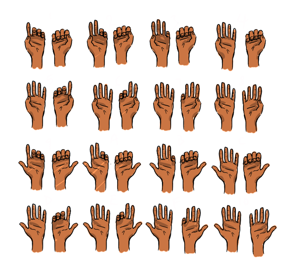 Image of finger counting to 16