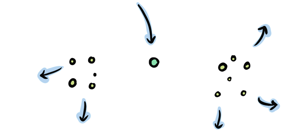 A green player dot navigating scattered yellow dots, illustrating Loneliness gameplay