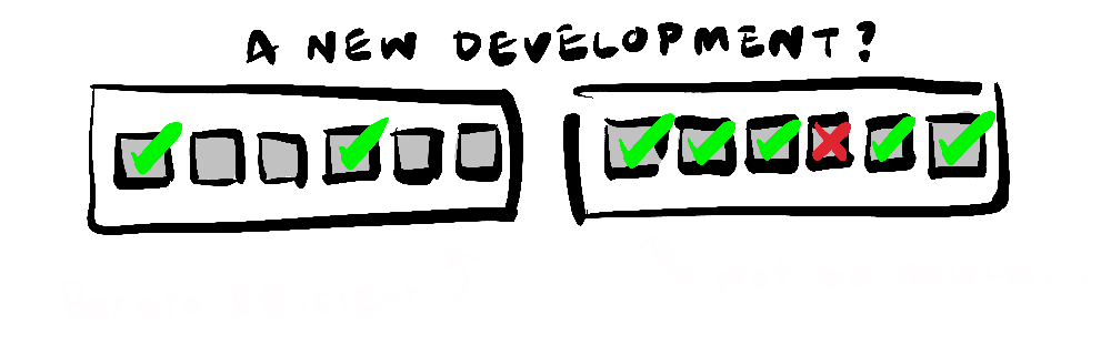 Pareto Efficiency Illustration, showing two series of ticks one has more tick but one cross