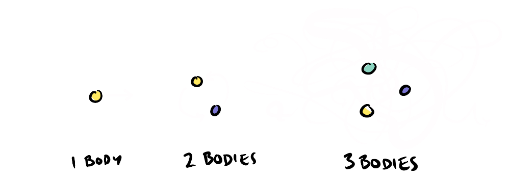 A Vitruvian Man, but it's a rabbit