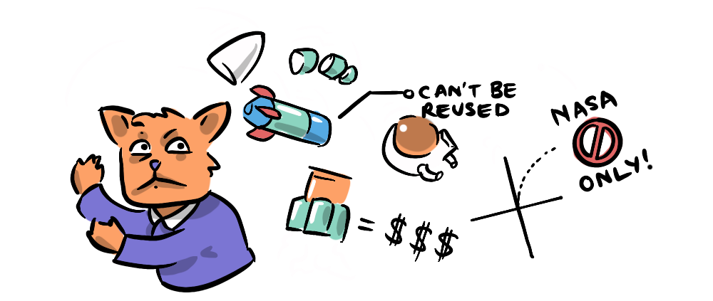 Elon Musk discarding assumptions about rockets