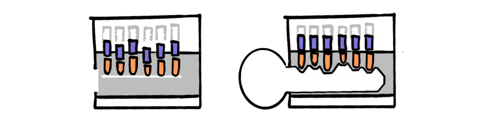 A diagram of a lock