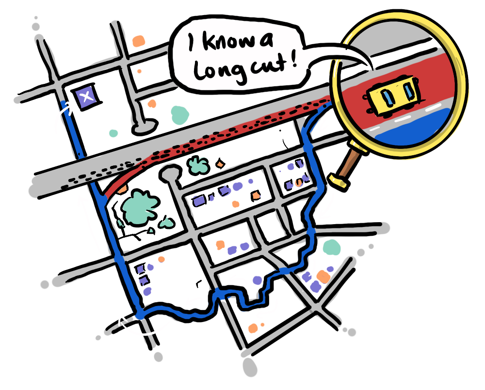 An example of Braess' Paradox playing out in mapping software