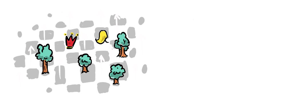 Diagram of the Red Queen and Alice move in unison with the trees in the forest